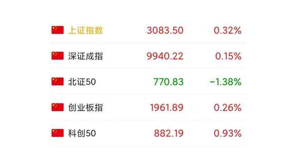 白银为什么涨不起来