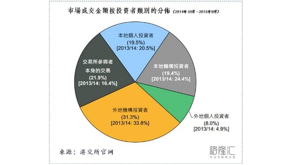 2024年现货交易所行业研究报告